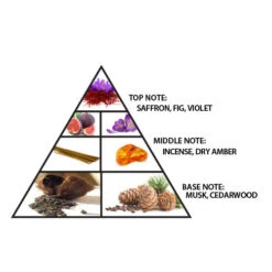 Haramain Azlan Oud Saffron Edition 100ml Extrait De Parfum(Haramain Azlan Oud Saffron Edition 100ml Extrait De Parfum) -Al Haramain 1307