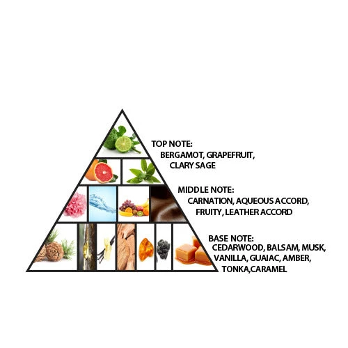 Azlan Oud Amber Edition 100ml Extrait De Parfum(Copy Of Azlan Oud Bleu Edition 100ml Extrait De Parfum) 5 Azlan Oud Amber Edition 100ml Extrait De Parfum(Copy Of Azlan Oud Bleu Edition 100ml Extrait De Parfum) - Image 3