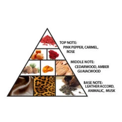 Haramain Azlan Oud Charcoal Edition 100ml Extrait De Parfum(Haramain Azlan Oud Charcoal Edition 100ml Extrait De Parfum) -Al Haramain 1309