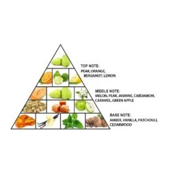 Amber Oud Gold 999.9 Dubai Edition 75ml Extraitde Parfum(Amber Oud Gold 999 9 Dubai Edition 75ml Extrait De Parfum) -Al Haramain 1481 02 80c4974d 2a42 4c32 9a6f 3be66d381796