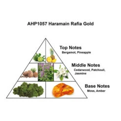 Rafia Gold 100ml Eau De Parfum (New Edition)(Rafia Gold 100ml Eau De Parfum New Edition) 7 Rafia Gold 100ml Eau De Parfum (New Edition)(Rafia Gold 100ml Eau De Parfum New Edition) -Al Haramain AHP1057 Rafia Gold 01