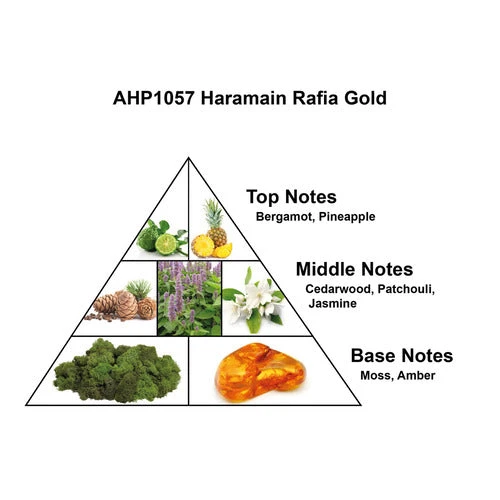 Rafia Gold 100ml Eau De Parfum (New Edition)(Rafia Gold 100ml Eau De Parfum New Edition) 5 Rafia Gold 100ml Eau De Parfum (New Edition)(Rafia Gold 100ml Eau De Parfum New Edition) - Image 3