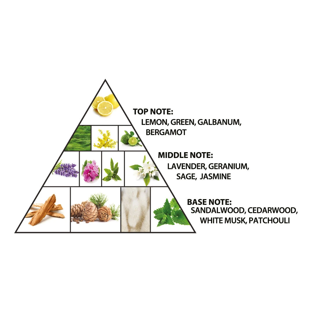 Haramain Gold Crystal Sapphire 100ml Extrait De Parfum(Haramain Gold Crystal Sapphire 100ml Extrait De Parfum) 5 Haramain Gold Crystal Sapphire 100ml Extrait De Parfum(Haramain Gold Crystal Sapphire 100ml Extrait De Parfum) - Image 3