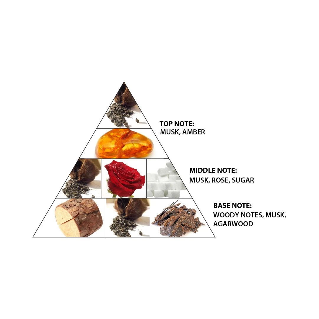 Haramain Musk 12ml Concentrated Perfume Oil(Haramain Musk 12ml Concentrated Perfume Oil) 4 Haramain Musk 12ml Concentrated Perfume Oil(Haramain Musk 12ml Concentrated Perfume Oil) - Image 2