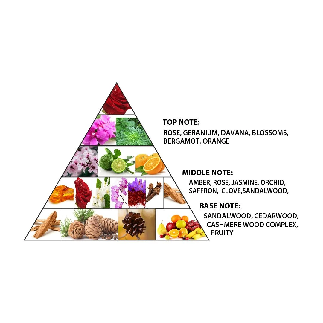 Haramain Amber 12ml Concentrated Perfume Oil(Haramain Amber 12ml Concentrated Perfume Oil) 4 Haramain Amber 12ml Concentrated Perfume Oil(Haramain Amber 12ml Concentrated Perfume Oil) - Image 2