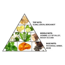 Haramain L’Aventure Intense 100ml Eau De Parfum(Haramain L Aventure Intense 100ml Eau De Parfum) 8 Haramain L’Aventure Intense 100ml Eau De Parfum(Haramain L Aventure Intense 100ml Eau De Parfum) -Al Haramain ahp1059 laventure intense3