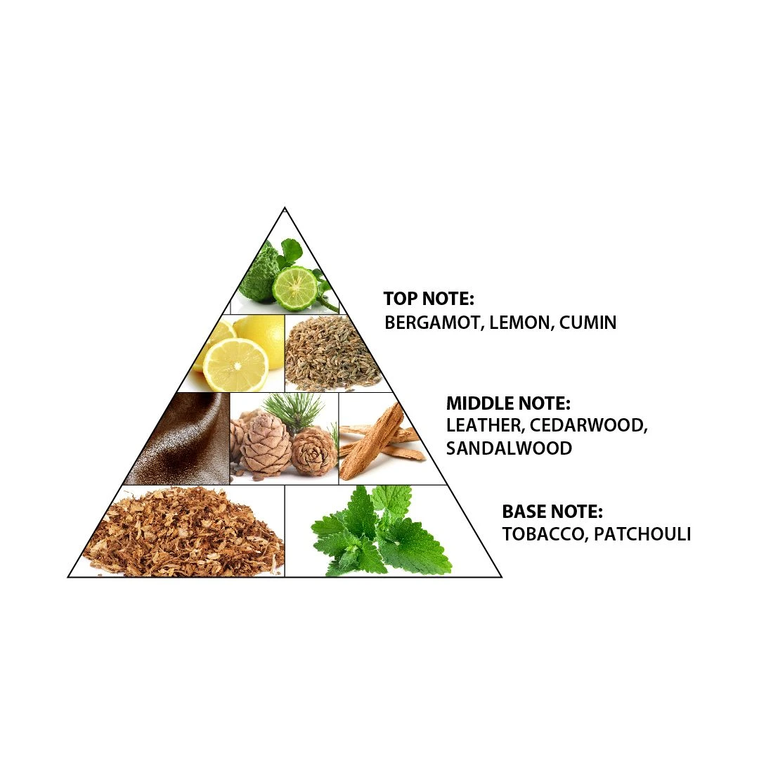 Haramain Kawthar 12ml Concentrated Perfume Oil(Haramain Kawthar 12ml Concentrated Perfume Oil) 3 Haramain Kawthar 12ml Concentrated Perfume Oil(Haramain Kawthar 12ml Concentrated Perfume Oil) - Image 2
