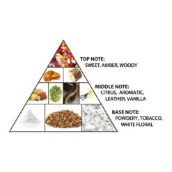 Haramain La Lune 100ml Extrait De Parfum(Haramain La Lune 100ml Extrait De Parfum) 9 Haramain La Lune 100ml Extrait De Parfum(Haramain La Lune 100ml Extrait De Parfum) -Al Haramain ahp1418 haramain la lune pyramid 1