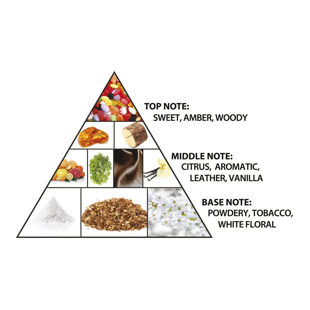 Haramain La Lune 100ml Extrait De Parfum(Haramain La Lune 100ml Extrait De Parfum) 6 Haramain La Lune 100ml Extrait De Parfum(Haramain La Lune 100ml Extrait De Parfum) - Image 4