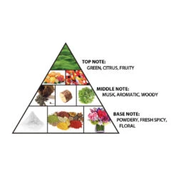 Haramain La Lune Noir 100ml Extrait De Parfum(Haramain La Lune Noir 100ml Extrait De Parfum) -Al Haramain ahp1419haramain la lune noir pyramid