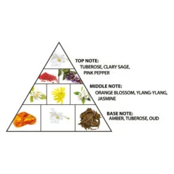 Haramain Gold Crystal Oudh 100ml Extrait De Parfum(Haramain Gold Crystal Oudh 100ml Extrait De Parfum) -Al Haramain ahp1421 gold crystal oudh pyramid 1