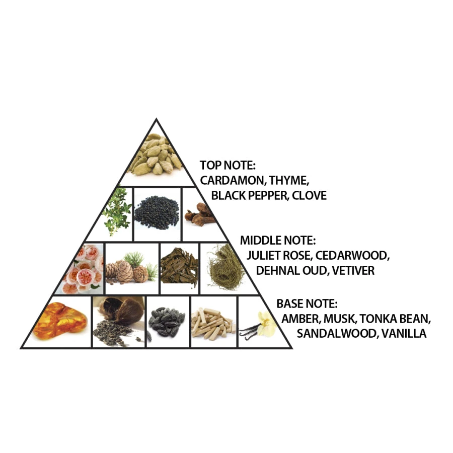 Haramain Black Oud 100ml Extrait De Parfum(Haramain Black Oud 100ml Extrait De Parfum) 5 Haramain Black Oud 100ml Extrait De Parfum(Haramain Black Oud 100ml Extrait De Parfum) - Image 3