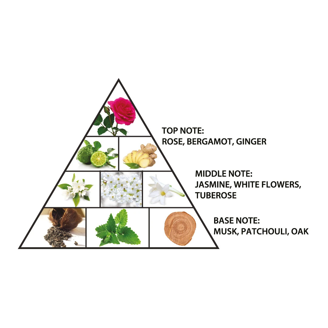 Floral Fair 100ml Extrait De Parfum(Haramain Floral Fair 100ml Extrait De Parfum) 5 Floral Fair 100ml Extrait De Parfum(Haramain Floral Fair 100ml Extrait De Parfum) - Image 3