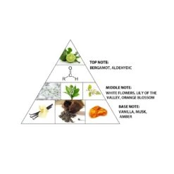 Le Reve D'eve White Orchid 100ml Extrait De Parfum(Le Reve Deve White Orchid 100ml Extrait De Parfum) -Al Haramain ahp1459 1whiteOrchid