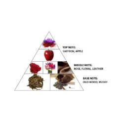 Le Reve D'eve Red Jasper 100ml Extrait De Parfum(Le Reve Deve Red Jasper 100ml Extrait De Parfum) -Al Haramain ahp1462 2RedJasper