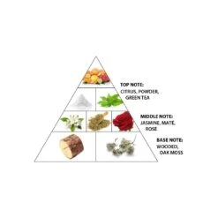 Das Ziel Glanz Extrait De Parfum 100ml(Das Ziel Glanz Extrait De Parfum 100ml) 7 Das Ziel Glanz Extrait De Parfum 100ml(Das Ziel Glanz Extrait De Parfum 100ml) -Al Haramain ahp1466 1DasZielGlanz