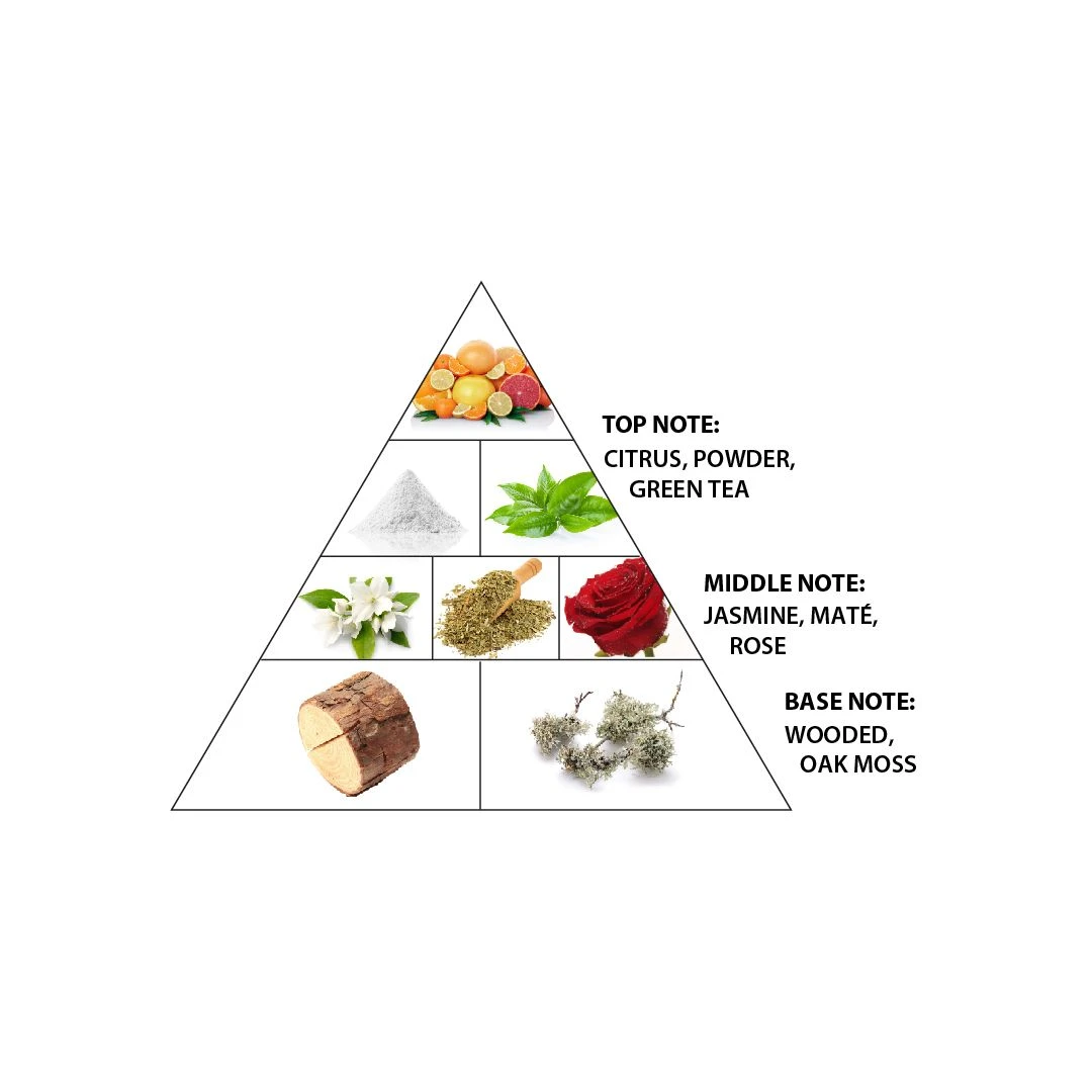 Das Ziel Glanz Extrait De Parfum 100ml(Das Ziel Glanz Extrait De Parfum 100ml) 5 Das Ziel Glanz Extrait De Parfum 100ml(Das Ziel Glanz Extrait De Parfum 100ml) - Image 3