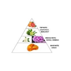 Zahara Sage Dubai 100ml Extrait De Parfum(Zahara Sage Dubai 100ml Extrait De Parfum) -Al Haramain ahp1475 1SageDubaiNotes