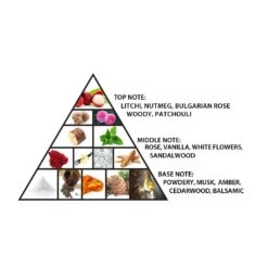 Miracle Dubai 100ml Extrait De Parfum(Miracle Dubai 100ml Extrait De Parfum) 7 Miracle Dubai 100ml Extrait De Parfum(Miracle Dubai 100ml Extrait De Parfum) -Al Haramain ahp1487DubaiMiracle