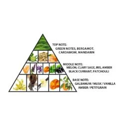 Green Dubai 100ml Extrait De Parfum(Green Dubai 100ml Extrait De Parfum) -Al Haramain ahp1489DubaiGreen