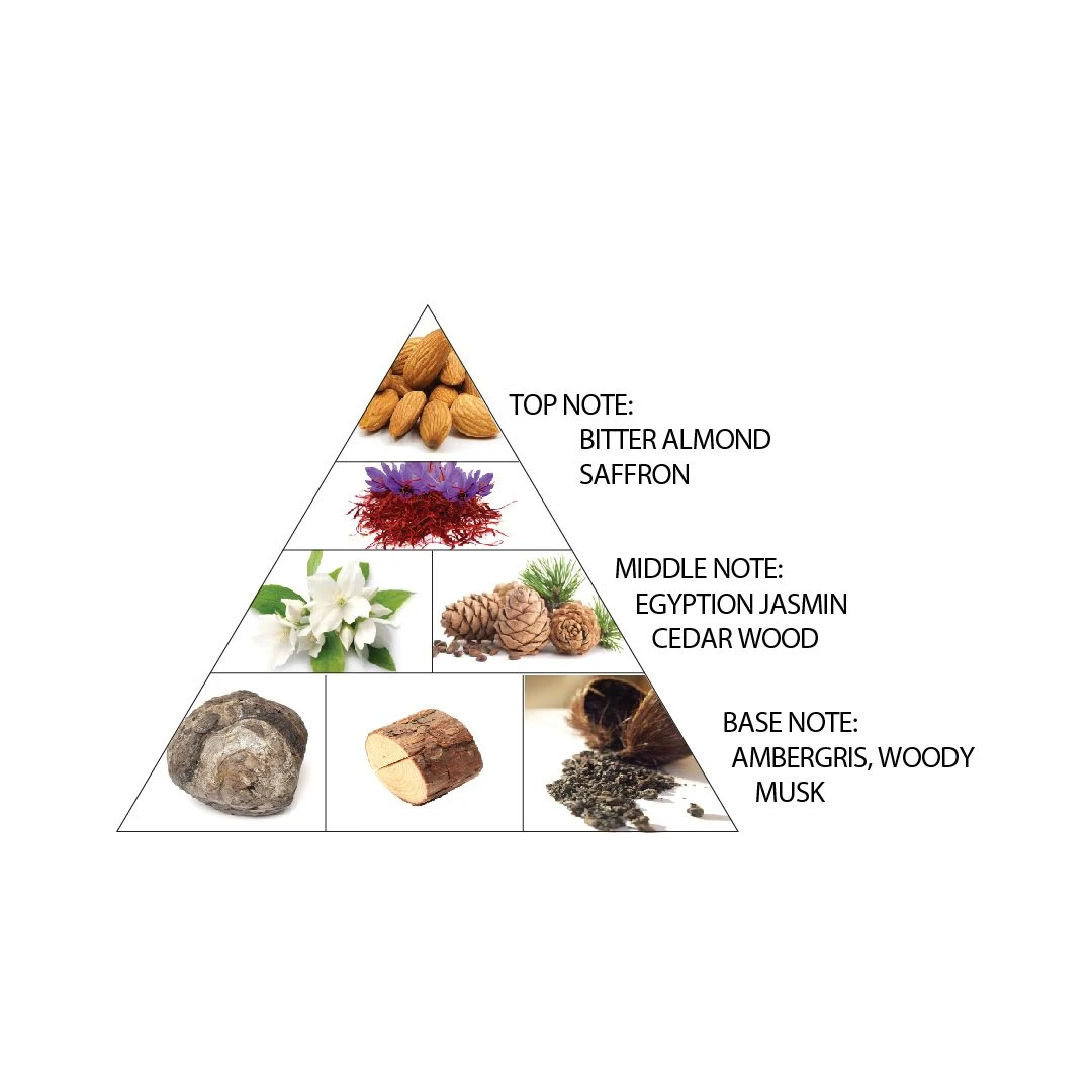 Amber Oud Ruby Edition Perfume Gift Set(Amber Oud Ruby Edition Perfume Gift Set) 5 Amber Oud Ruby Edition Perfume Gift Set(Amber Oud Ruby Edition Perfume Gift Set) - Image 4