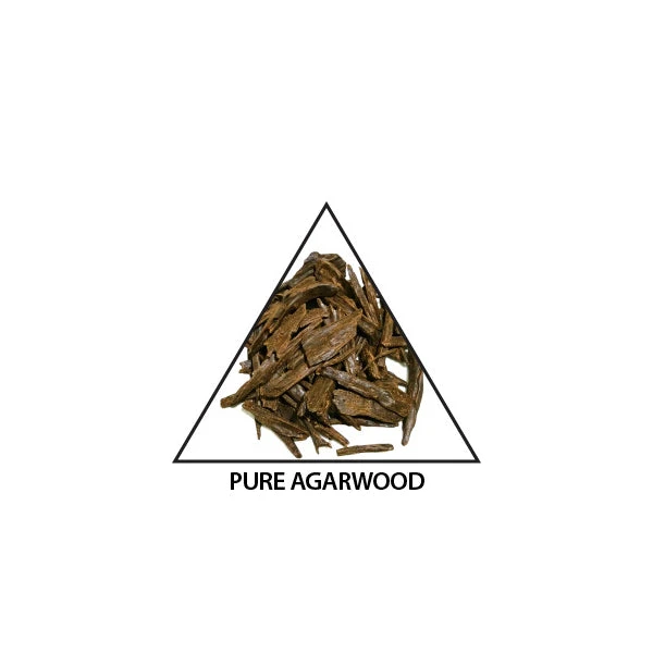 Dehnal Oudh Haque 3ml(Dehnal Oudh Haque 3ml) 6 Dehnal Oudh Haque 3ml(Dehnal Oudh Haque 3ml) - Image 4