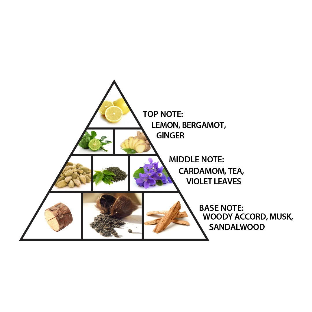 Haramain L’Aventure Fraiche 100ml Extrait De Parfum(Haramain L Aventure Fraiche 100ml Extrait De Parfum) 5 Haramain L’Aventure Fraiche 100ml Extrait De Parfum(Haramain L Aventure Fraiche 100ml Extrait De Parfum) - Image 3