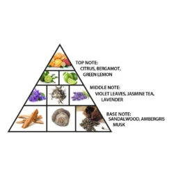 Haramain L’Aventure Ciel 100ml Extrait De Parfum(Haramain L Aventure Ciel 100ml Extrait De Parfum) -Al Haramain whatsapp image 2024 03 07 at 5.30.26 pm 1